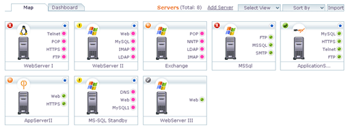 Server Management and Monitoring